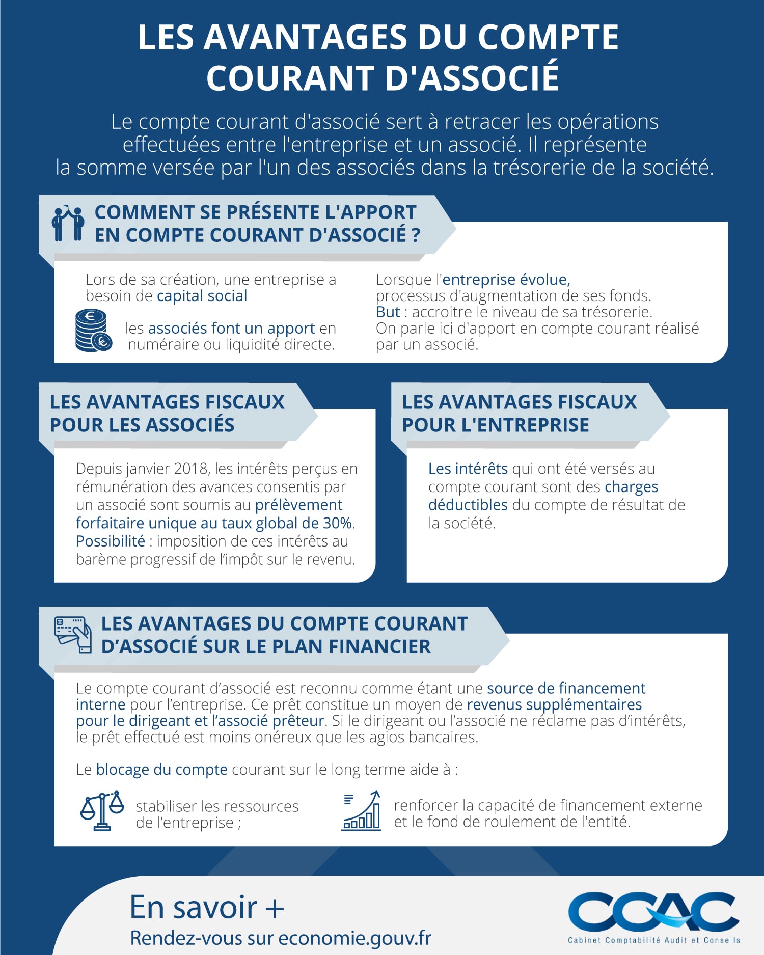 infographie sur les avantages du compte courant d'associé